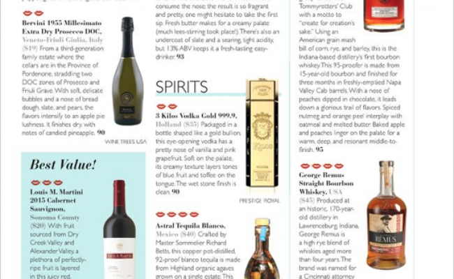 The Tasting Panel Magazine “Publisher’s Picks”